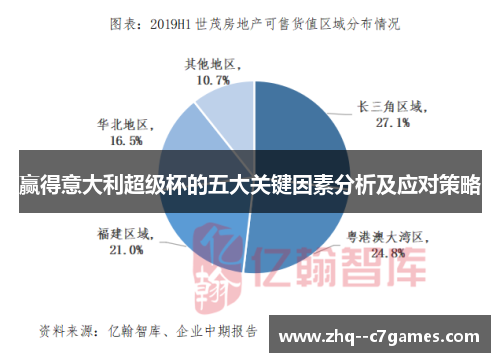 赢得意大利超级杯的五大关键因素分析及应对策略