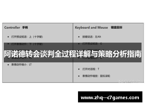 阿诺德转会谈判全过程详解与策略分析指南