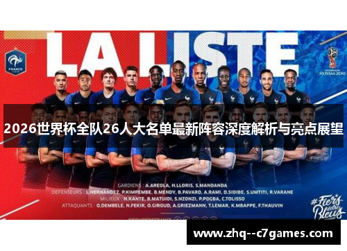 2026世界杯全队26人大名单最新阵容深度解析与亮点展望 2026世界杯全队26人大名单最新阵容深度解析与亮点展望